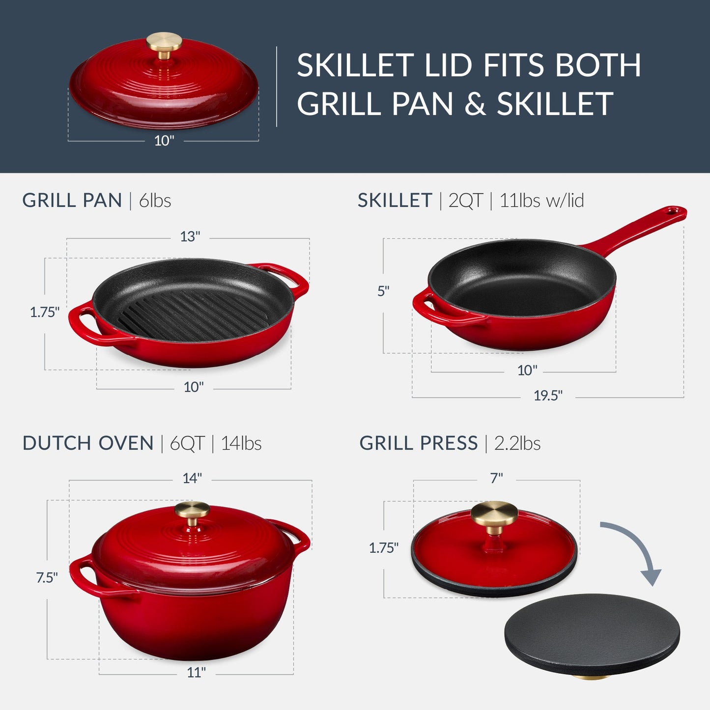 6-Piece Enameled Cast Iron Cookware Set